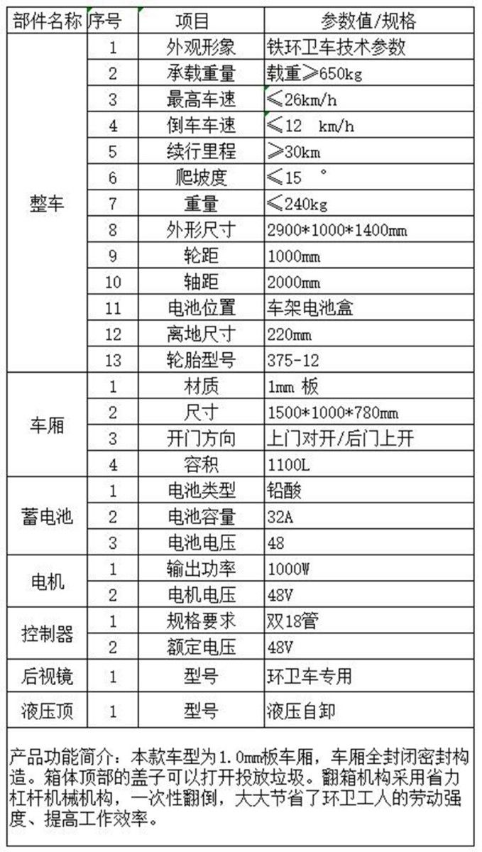 1.5米清運(yùn)車